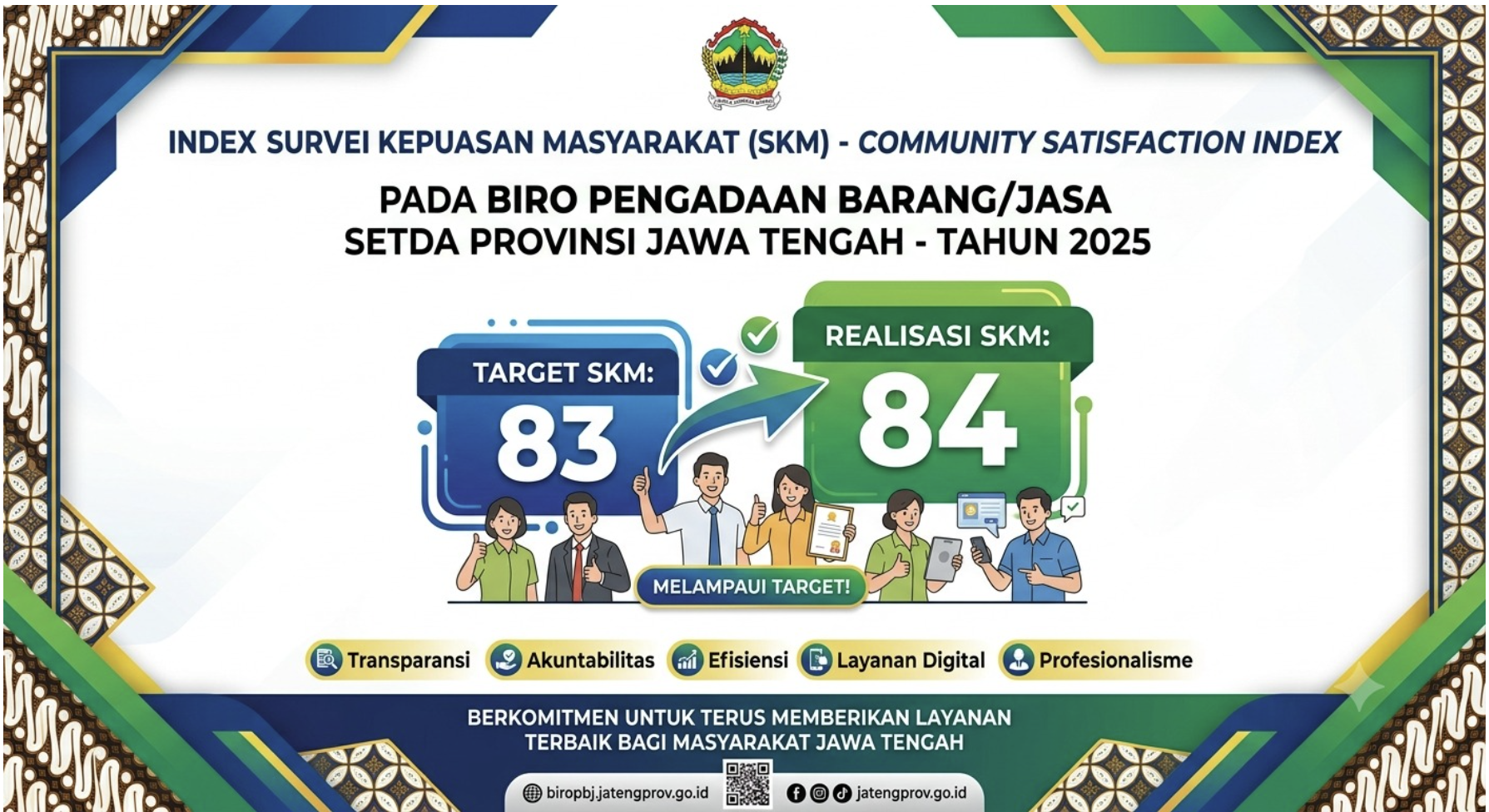 SKM Biro PBJ Setda Jateng Tahun 2025 Lampaui Target
